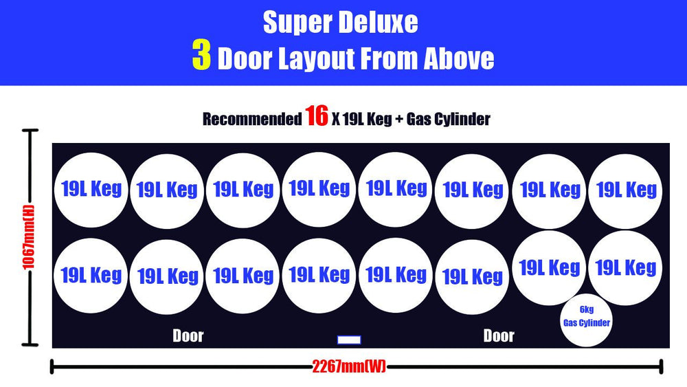 Kegerator KegMaster Super Deluxe - Three Door