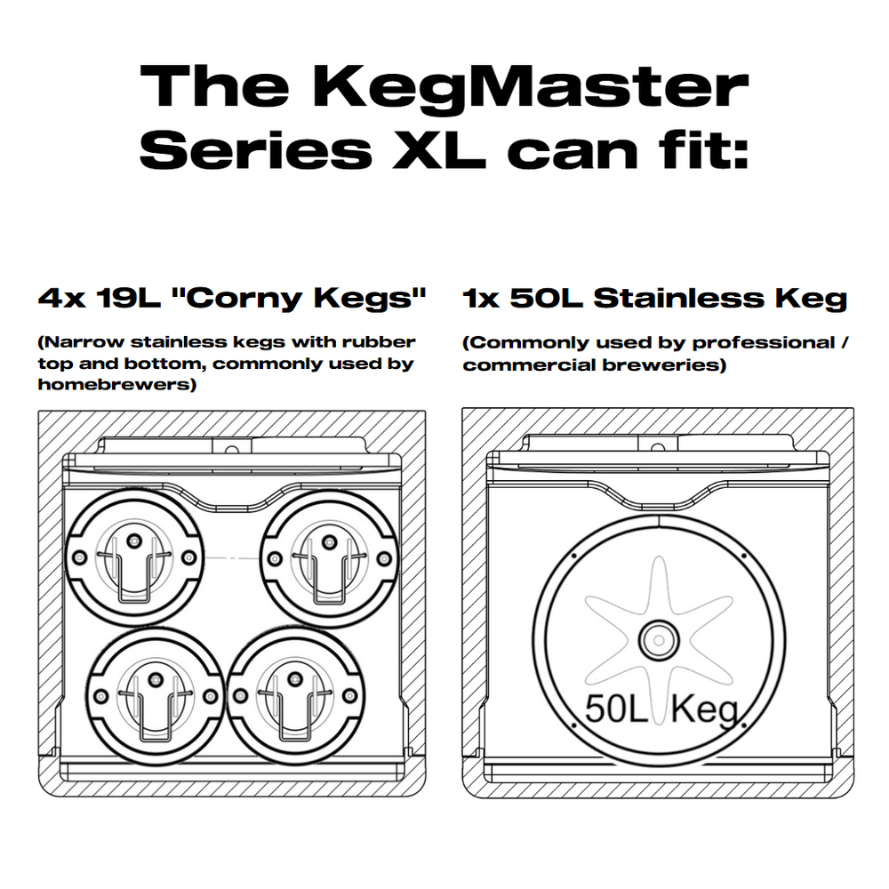 Kegerator KegMaster Series XL Bundle