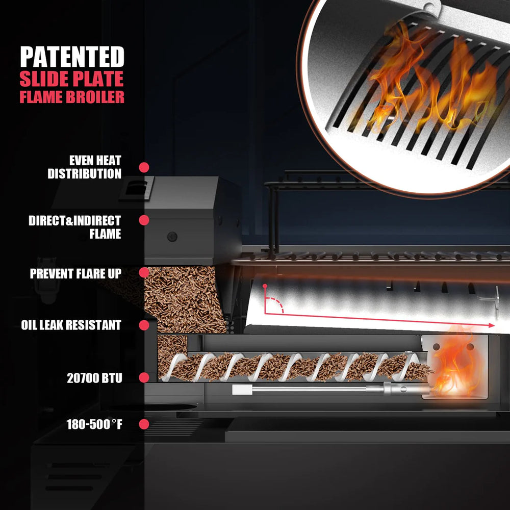 Asmoke portable wood pellet grill As300